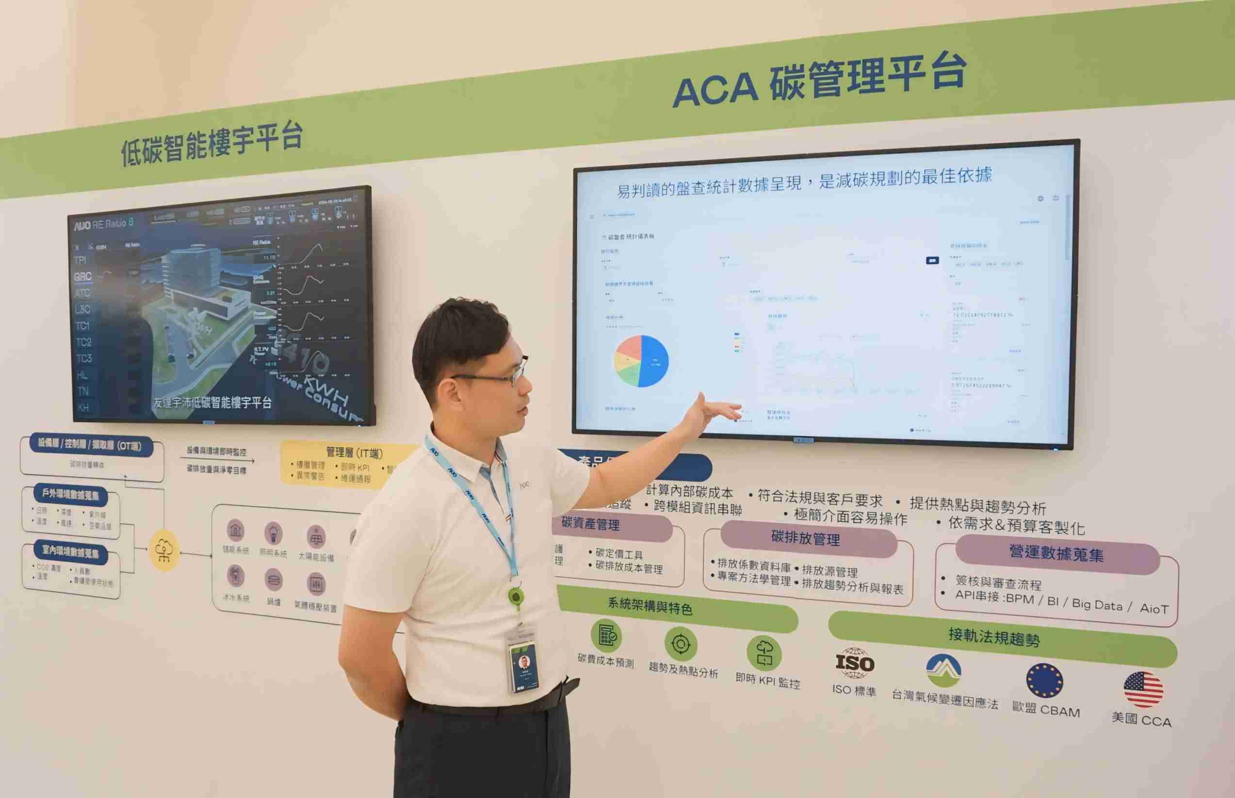 彩霸王宇沛ACA碳管理平台扩增应用模块，，，协助企业优化碳管理效率，，，实现净零碳排目标